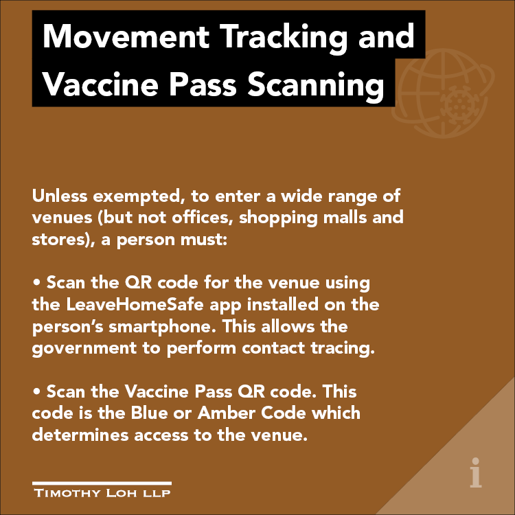 Movement Tracking and 
Vaccine Pass Scanning?
