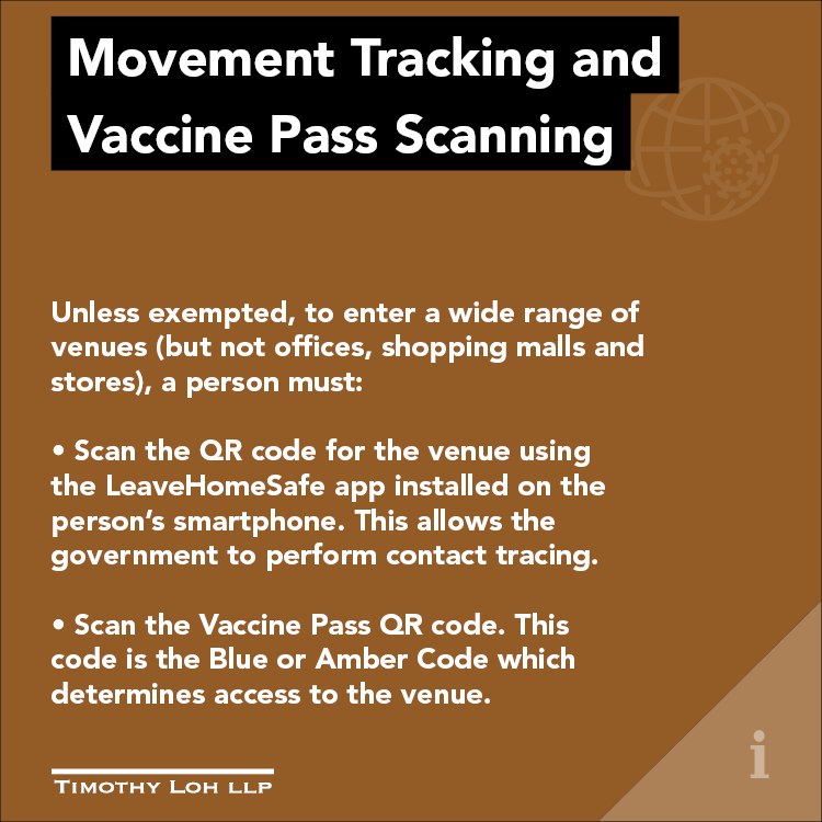 Movement Tracking and 
Vaccine Pass Scanning?