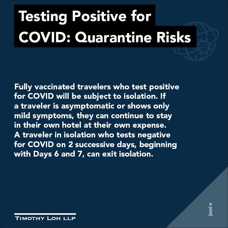 Testing Positive for 
COVID: Quarantine Risks