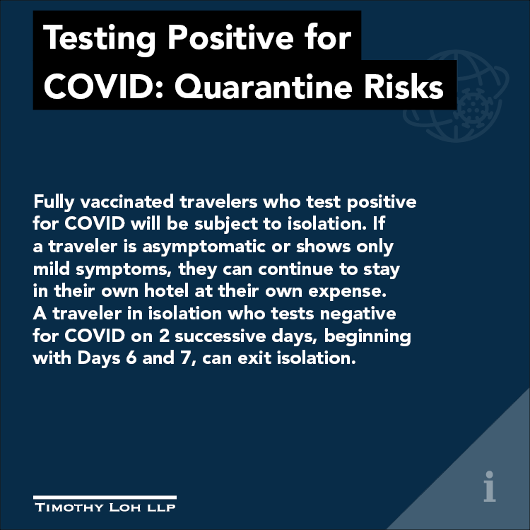 Testing Positive for 
COVID: Quarantine Risks