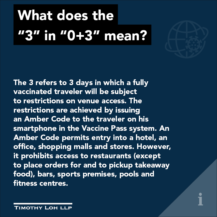 What does the 
 “3” in “0+3” mean?