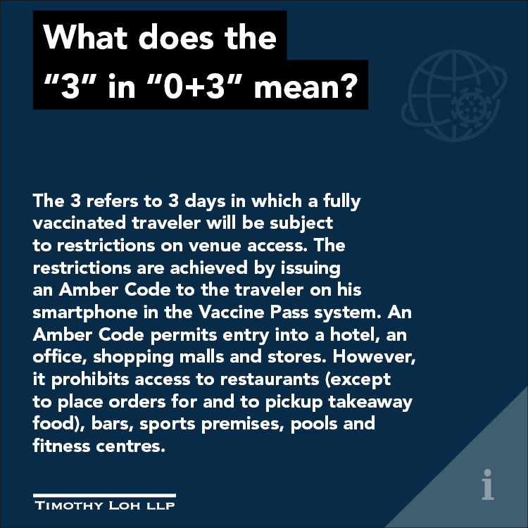 What does the 
 “3” in “0+3” mean?