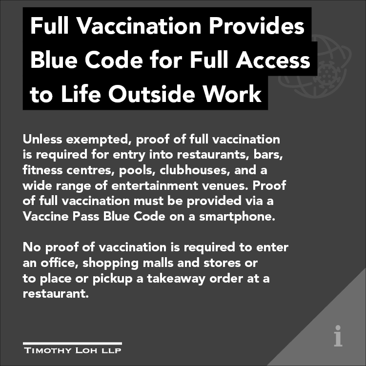Full Vaccination Provides 
Blue Code for Full Access to Life Outside Work