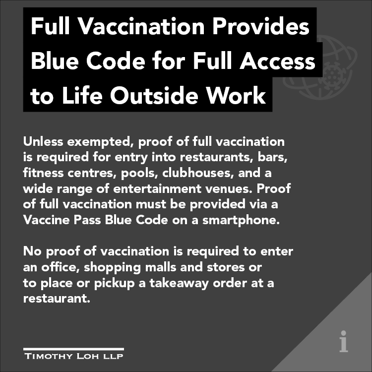 Full Vaccination Provides 
Blue Code for Full Access to Life Outside Work