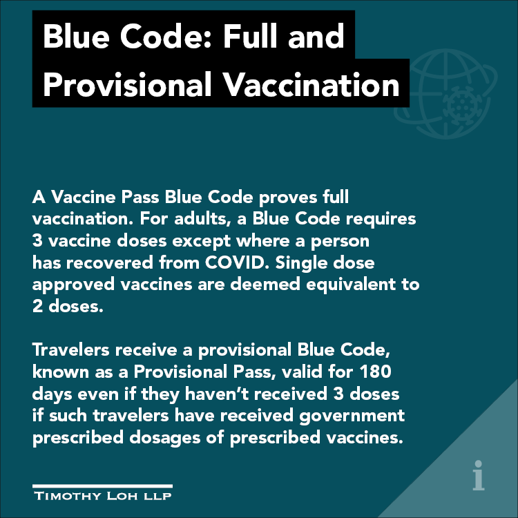 Blue Code: Full and 
Provisional Vaccination