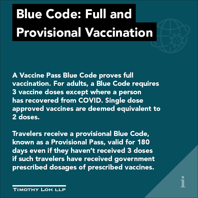 Blue Code: Full and 
Provisional Vaccination