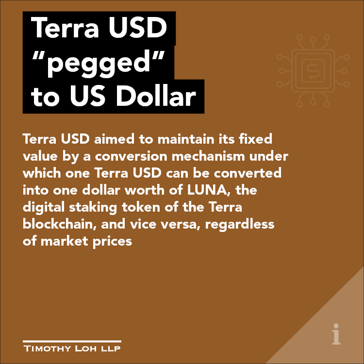 Terra USD pegged to US Dollar