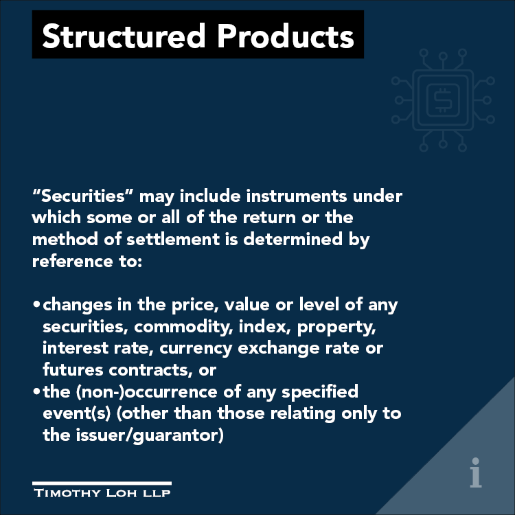 Structured Products