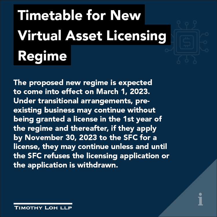 Timetable for New Virtual Asset Licensing Regime