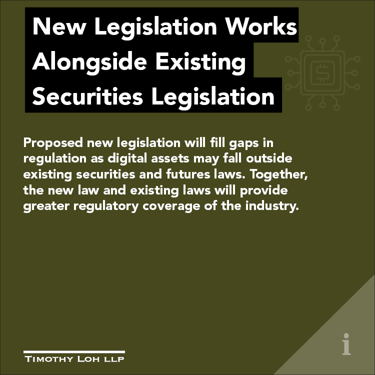 New Legislation Works Alongside Existing Securities Legislation